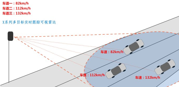 1557388559609330.png image.png